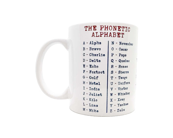 Mug - RFDS - Phonetic and Morse Alphabets